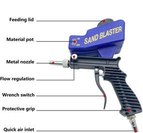 img 2 attached to SHUNJIE Blaster Gravity Surfaces Sandblaster