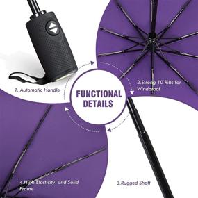 img 2 attached to ZOMAKE Reinforced Windproof Protection Umbrella: Unparalleled Reliability in Any Weather