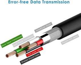 img 1 attached to 🔌 Провод JETech для синхронизации и зарядки USB для iPhone 4/4s, iPhone 3G/3GS, iPad 1/2/3, iPod - 3.3 фута (черный)