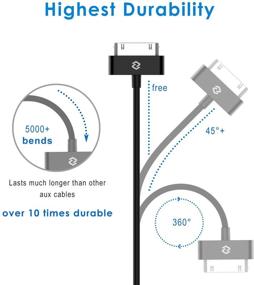 img 2 attached to 🔌 Провод JETech для синхронизации и зарядки USB для iPhone 4/4s, iPhone 3G/3GS, iPad 1/2/3, iPod - 3.3 фута (черный)