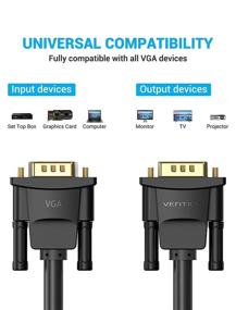 img 2 attached to 🔌 5FT VGA кабель от VENTION - мужской к мужскому видео коаксиальный кабель для компьютерного монитора с двойными ферритовыми сердечниками - поддерживает 1080P HD для ПК, ноутбуков, проекторов, HDTV и дисплеев