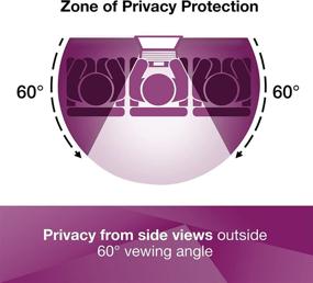 img 2 attached to 3M Clarity Privacy Widescreen Monitor