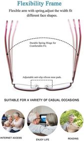 img 1 attached to 😎 Stylish FaceWear Cat Eye Reading Glasses for Women, Blue Light Blocking Readers 1036