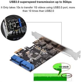 img 2 attached to 🔌 Tosuny Адаптер PCI-E to USB 3.0 2-портовая карта Express Card - Низкопрофильная внутренняя PCI-Express карта с 2 портами 19-штырькового разъема USB 3.0 для улучшенной работы SEO