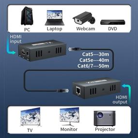 img 2 attached to Extender Ethernet Transmit Synchronously Projector