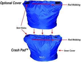 img 3 attached to Skil Care Crash Pad Cover 3X4
