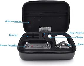 img 3 attached to 🚁 Tomat Mavic Mini Carrying Case: Ultimate Travel Companion for DJI Mavic Mini Drone