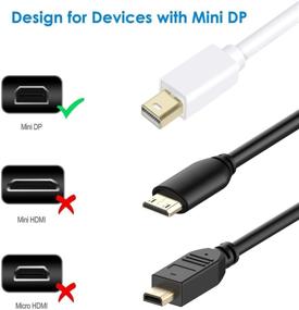 img 1 attached to Кабель высокого качества Mini DisplayPort to HDMI для iMac, MacBook и ПК - 6 футов, совместим с Thunderbolt - Белый