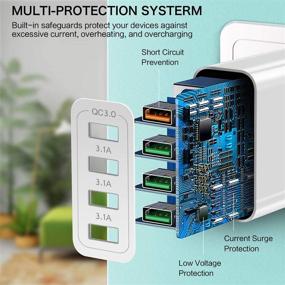 img 2 attached to 🔌 Зарядное устройство Boxeroo Quick Charge 3.0 Wall Charger 2Pack - USB Quick Charge 3.0, 4-портовое USB-зарядное устройство для Galaxy S10+, S9+, Note 10+, Note 9+, Note 8, G6, V30, HTC 10, iPhone 11 Pro Max, XS Max, XR, X, 8, 7 Plus.