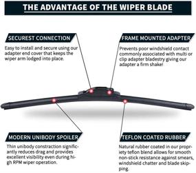 img 2 attached to 🔋 MIKKUPPA Windshield Wiper Blades 22" + 21" - Replacement for 2009-2015 Honda Pilot - Set of 2 - Front Wiper Blades