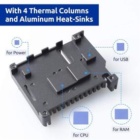 img 2 attached to 🔥 Enhanced SunFounder Raspberry Pi 4B Aluminum Case: Dual Fan System with High-Performance Aluminium Alloy Heatsink – Ideal for Raspberry Pi 4 Model/Pi 4B