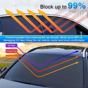 img 1 attached to 🚗 T TGBROS Car Windows Sunshade for Tesla Model Y 2020 2021 - Ultimate UV Blocking & Cooling Solution with Full Set Car Sunshades