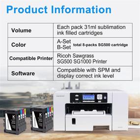 img 4 attached to Aomya Sublimation Cartridge Compatible Sawgrass