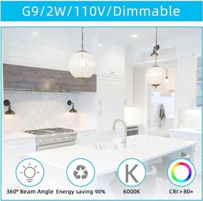 img 2 attached to Daylight Equivalent Replacement Lighting with Dimming Capability