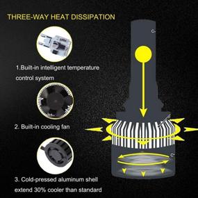 img 1 attached to Diamond Headlight 20000LM 4 Sides Warranty