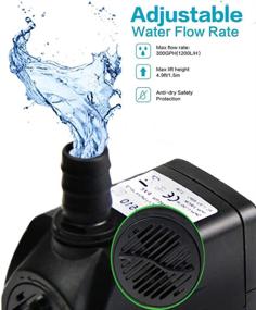 img 3 attached to 🐠 Hzeal 300GPH Submersible Water Pump (1200L/H, 21W) with Dry Burning Protection - Ideal for Aquarium Fish Tank, Pond, Statuary, Hydroponics - 5.9ft Power Cord, 3 Nozzle Options