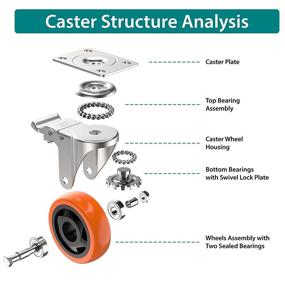 img 2 attached to 🔶 High Capacity 4 inch Swivel Caster Wheels with Safety Total Lock - 360 Degree Heavy Duty Plate Casters (Pack of 4, Orange)