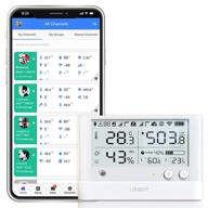 ubibot ws1 pro: wifi temperature sensor with alerts & remote 🌡️ monitoring - wireless thermometer hygrometer & temperature data logger, ifttt compatibility (2.4ghz wifi) logo