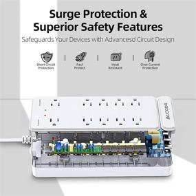 img 2 attached to Стрип Flat Plug Power Strip: AICODE Surge Protector с 10 розетками и 4 USB, удлинитель 6 футов – белый