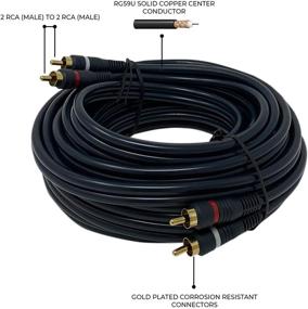 img 2 attached to High-quality iMBAPrice 2RCA Male to 2RCA Male Home Theater Audio Cable - 25 Feet - Black: Enhance Your Sound System!