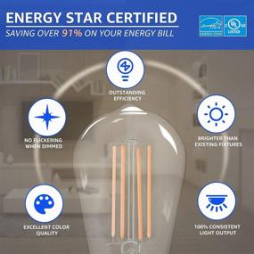 img 1 attached to 💡 Mastery Dimmable Decorative Filament: Your Ultimate Lighting Solution