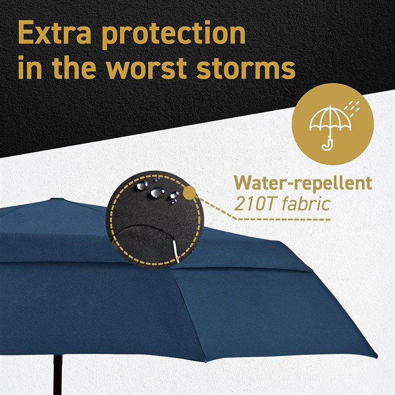 eez y windproof travel umbrellas rain 로고