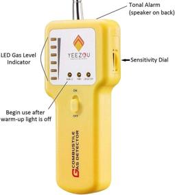 img 1 attached to 🔍 Y201 Propane and Natural Gas Leak Detector: Portable Gas Sniffer with Flexible Sensor Neck, Sound & LED Alarm, eBook