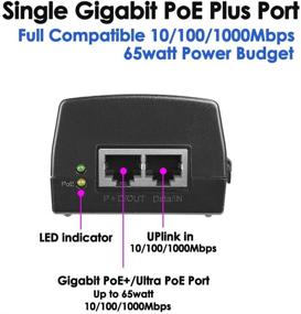 img 3 attached to ICreatin 60W Гигабитный ультра PoE+ инжектор