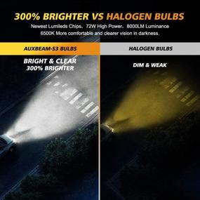 img 1 attached to 💡 Auxbeam H4 9003 LED Light Bulbs - High-Performance 8000LM 6500K Cool White - F-S3 Series 9003 HB2 P43T Conversion Kits - With Fan & EMC - Halogen Bulb Replacement - Pack of 2