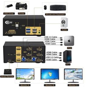 img 1 attached to 2 Port USB HDMI KVM Switch with Dual HDMI 2.0, USB 3.0, Triple Monitor Support, Audio, Integrated USB Hub, HDCP 2.2, HDR10, EDID Compatibility