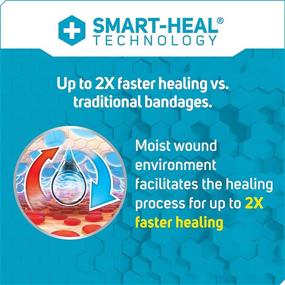 img 2 attached to Care Science XL Waterproof Hydrocolloid Gel Pad Bandages, 2x Faster Healing, 12ct - Waterproof Seal, Barrier to Bacteria - Ideal for Blisters or Wound Care