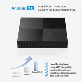 img 3 attached to 📺 Smart TV Box Android 9.0, Android Boxes with 2GB RAM and 16GB ROM, H6 Quad-Core Processor, 6K Ultra HD, 2.4G WiFi, H.265 Decoding, 3D Support, Internet Media Player