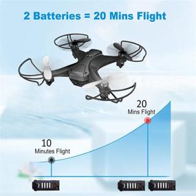 img 2 attached to 🚁 Mini Drone with 720P HD Camera: FPV WiFi RC Quadcopter with 2 Batteries, 3D Flips, and App Control – Perfect Toy Drone for Kids and Beginners