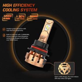 img 1 attached to 🔆 Auxbeam 9007 LED Лампы: Высокая яркость 9007/HB5 Светодиодные Лампы с 2 комплектами преобразования - Серия F-16 Plus, 70W 7000lm (Упаковка из 2 шт.)