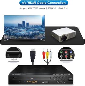 img 1 attached to 📀 Gueray HDMI-Compatible DVD Player for TV All Region Free Mini DVD Small with HD 1080P External HDD Playback DVD, Double Mic Port, USB Port, CD Player - Recorded Disc Support
