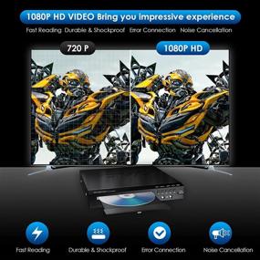 img 3 attached to 📀 Gueray HDMI-Compatible DVD Player for TV All Region Free Mini DVD Small with HD 1080P External HDD Playback DVD, Double Mic Port, USB Port, CD Player - Recorded Disc Support