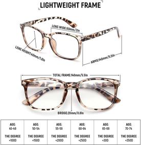 img 3 attached to 👓 Enhance Your Reading Experience with Axot Reading Glasses 6 Pack - Fashionable Anti Glare/Eye Strain/Headache/UV Computer Glasses for Women and Men