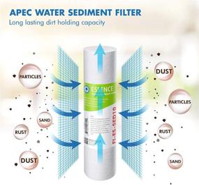 img 3 attached to 💧 APEC Water Systems ESX2 Заменяемый фильтрный набор