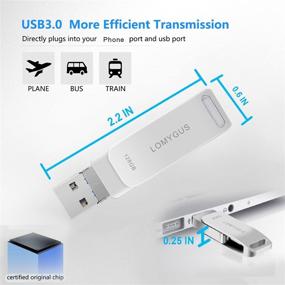 img 3 attached to Photo Stick 128GB USB Flash Drive LOMYGUS Memory Stick High Speed Backup Compatible IOS Windows Android System Phone/Pad/PC(Sliver 128GB)