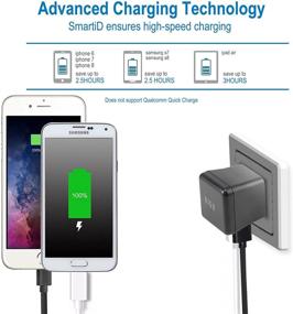 img 3 attached to 🔌 hito 2-Pack 12W 2.4A Dual Port Foldable Plug USB Travel Wall Chargers - iPhone Xs/XS MAX/XR/X/8/7/7 Plus/6s/6s Plus, iPad Pro/Air2/Mini 3/Mini 4, Samsung, Kindle & More