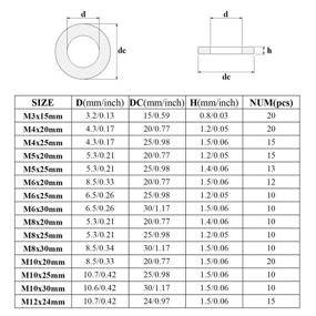 img 2 attached to Sutemribor 304 Stainless Steel Large Fender Washer Kit - 200 Piece Assortment with 15 Sizes: M3 M4 M5 M6 M8 M10 M12