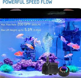 img 3 attached to Welkinside Submersible Aquarium Circulation Hydroponics Fish & Aquatic Pets for Aquarium Pumps & Filters