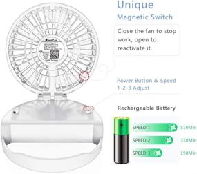 img 2 attached to 🌬️ HandFan Personal Fan Necklace: Small Portable & Rechargeable Neck Fan with Magnetic Switch, Strong Airflow, 3 Speed Modes - Perfect for Travel, Outdoors, Camping (White)