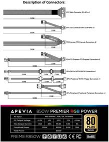 img 3 attached to Сертифицированный полумодуль Apevia ATX PM850W Premier