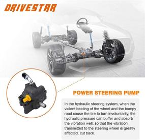 img 3 attached to 🚗 DRIVESTAR 20-321 Power Steering Pump for Ford Super Duty 2005-2007 F250/F350, F450/F550, 2004-2005 Excursion