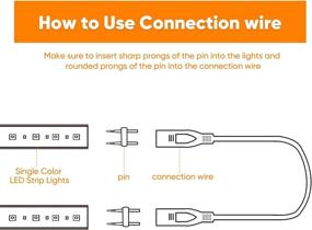 img 2 attached to Connecting Connection Connector Shine Decor Appliances