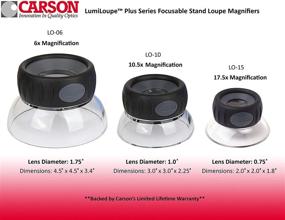 img 3 attached to 🔍 Carson LumiLoupe Plus: Focusable Stand Loupe Magnifiers for Enhanced Viewing (6x, 10.5x, 17.5x Power Options)