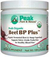 peak pure natural beet plus logo