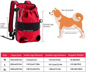 img 3 attached to 🐕 PPETTOM Pet Carrier Backpack - Legs Out Front Dog Holder for Chest, Adjustable Hands-Free Bag for Travel, Hiking, Camping, Biking