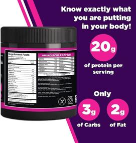 img 3 attached to Whey Protein Powder for Women - Promotes Weight Loss & Lean Muscle Development - Low Carb - Gluten Free - Grass Fed & rBGH Hormone Free (Creamy Vanilla, 1 lb)